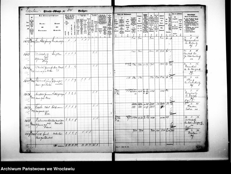 image.from.unit.number "Personalienverzeichnisse"