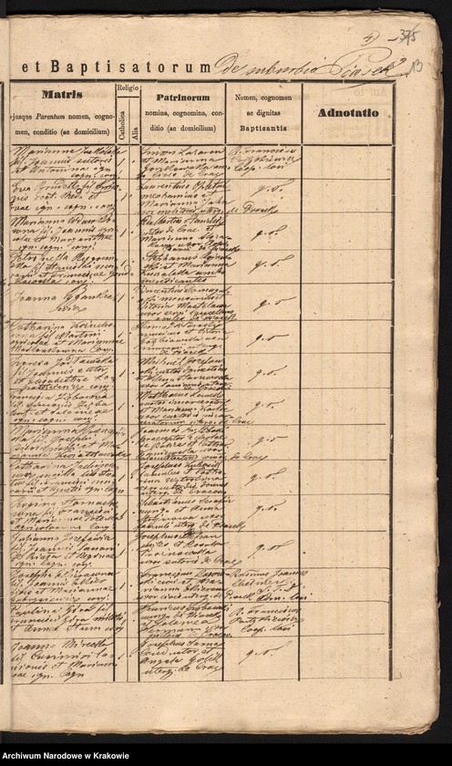 image.from.unit.number "[Akta urodzeń]"