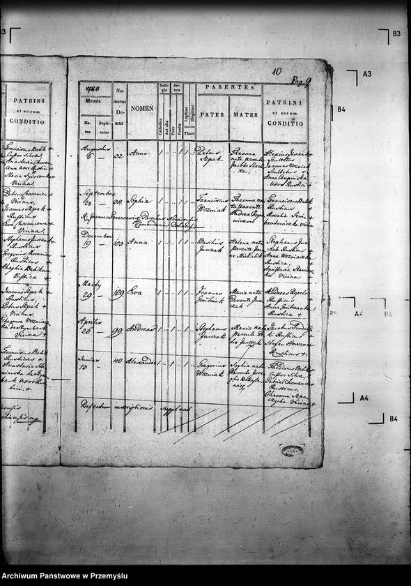 image.from.unit.number "[Kopie ksiąg metrykalnych parafii Doliny z filią Bielanka (dekanat Gorlice)]"