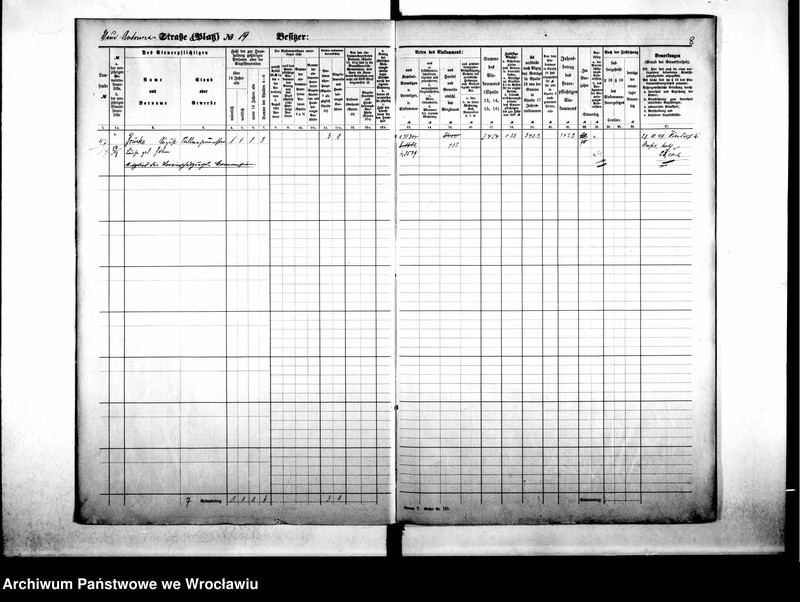 image.from.unit.number "Personalienverzeichnisse"