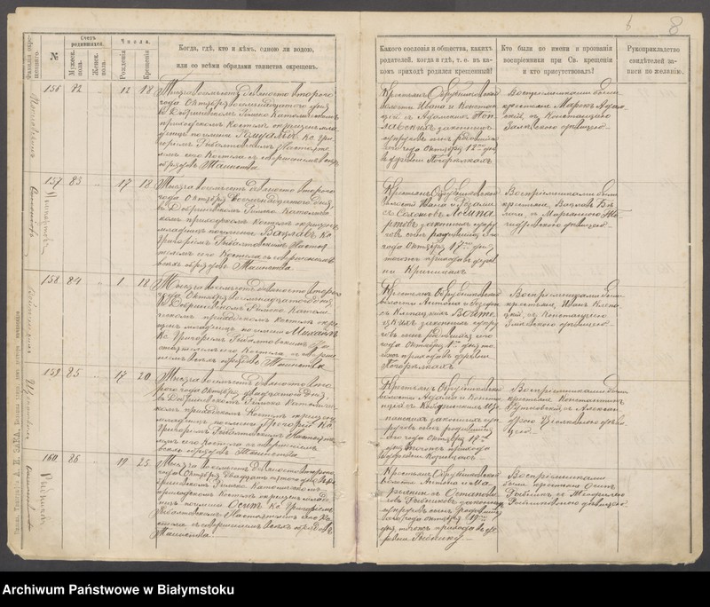 image.from.unit.number "[Akty chrztów za lata 1892-1895]"