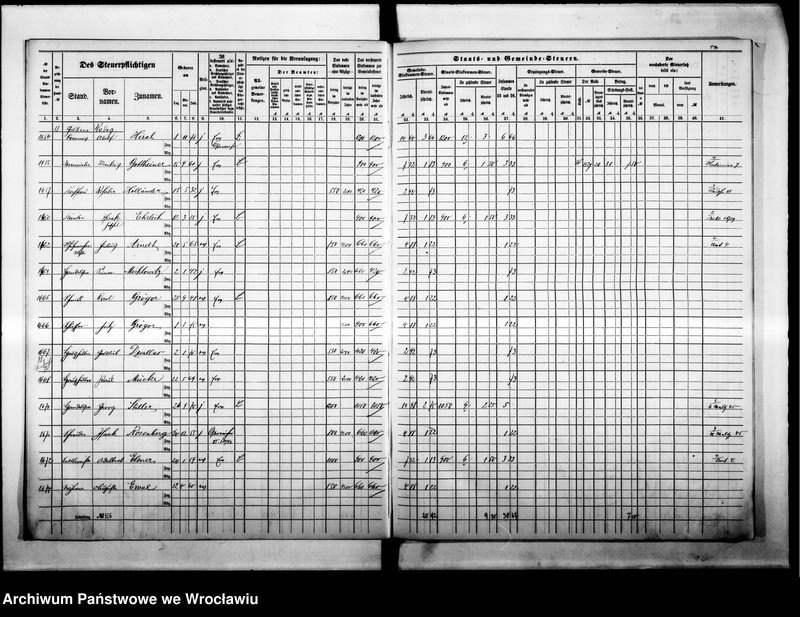 image.from.unit.number "Steuerrole"