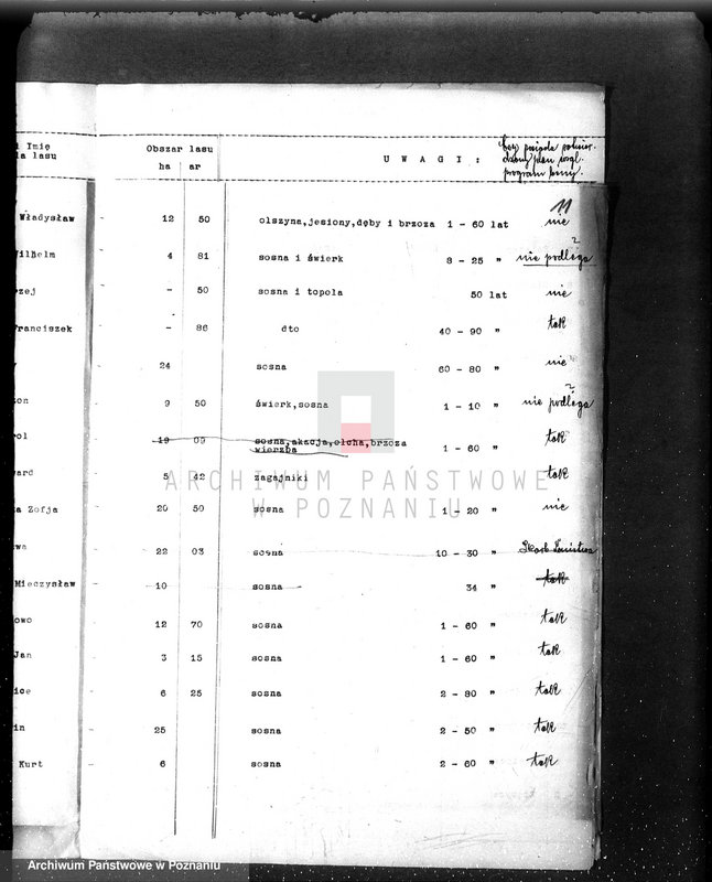 image.from.unit.number "/Spisy właścicieli lasów i sprawozdania z działalności organów ochrony lasów/"