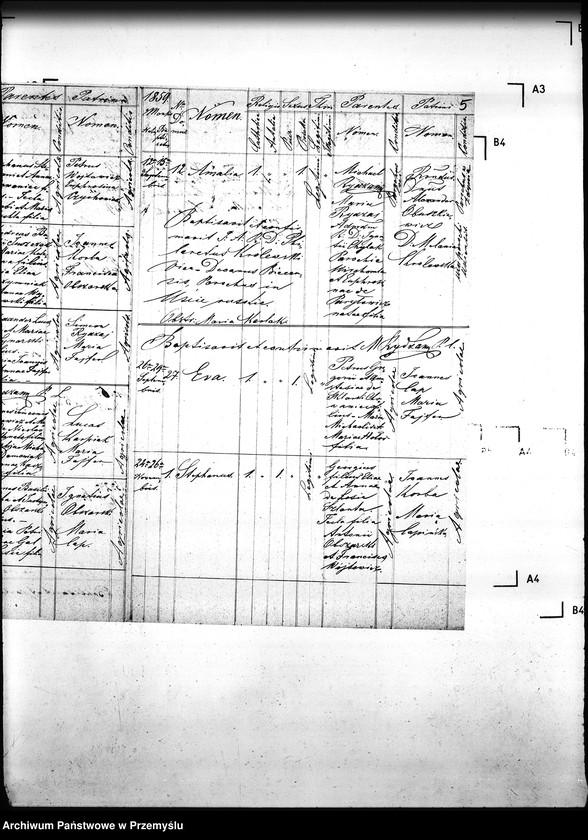 Obraz 9 z jednostki "[Kopie ksiąg metrykalnych parafii Leszczyny z filiami Bielanka, Kuńkowa (dekanat Gorlice)]"