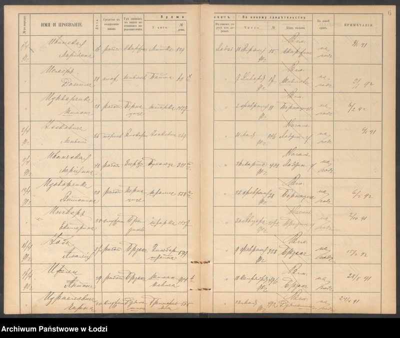 Obraz 9 z jednostki "[Księga ludności niestałej m. Łodzi lit. C]"