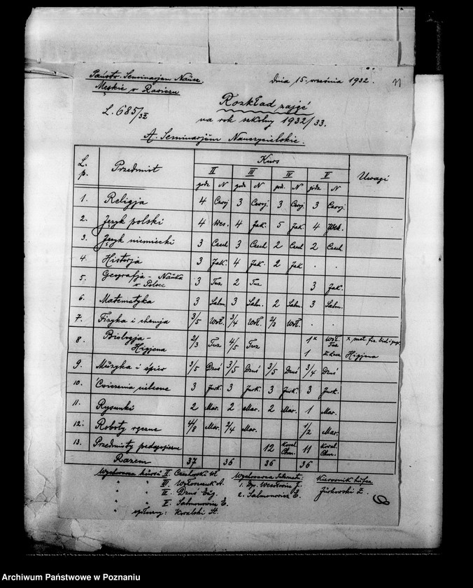 Obraz 14 z jednostki "Państwowe Seminarium Nauczycielskie miasto Rawicz"