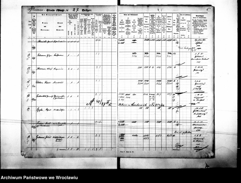 image.from.unit.number "Personalienverzeichnisse"