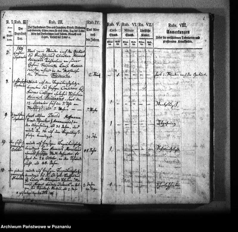 Obraz 10 z jednostki "Kirchenbuch Verstorbenen"