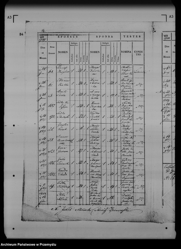 image.from.unit.number "[Kopie ksiąg metrykalnych parafii Nienowice (dekanat Radymno)]"
