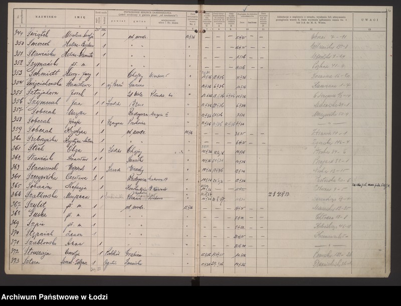 Obraz 19 z jednostki "Księga kontroli ruchu ludności (rejestr osób przybywających do gminy) Łódź, zespół VII, lit. S, ks. 1"