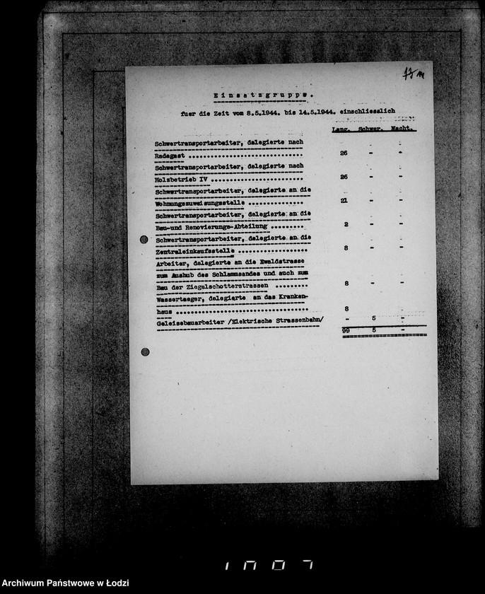 Obraz 18 z jednostki "Aufstellung der L-S-N-Arbeiter im Litzmannstadt-Getto für die Zeit vom 24.IV-21.V.1944"