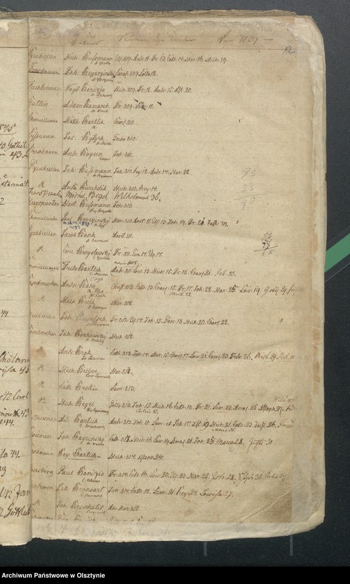 image.from.unit.number "Alphabetisches Taufregister"