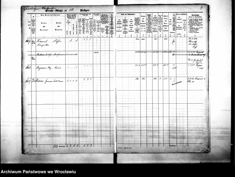 image.from.unit.number "Personalienverzeichnisse"