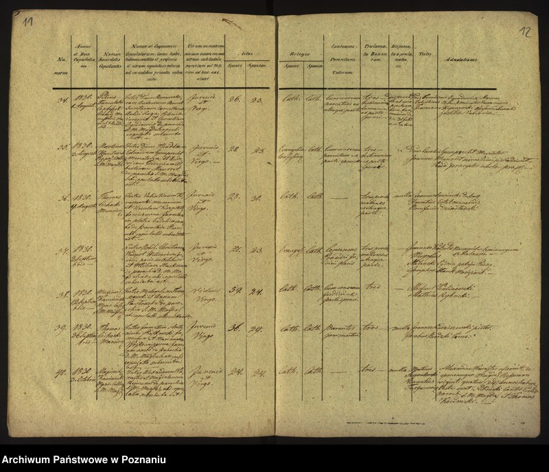 Obraz 9 z jednostki "Księga małżeństw"