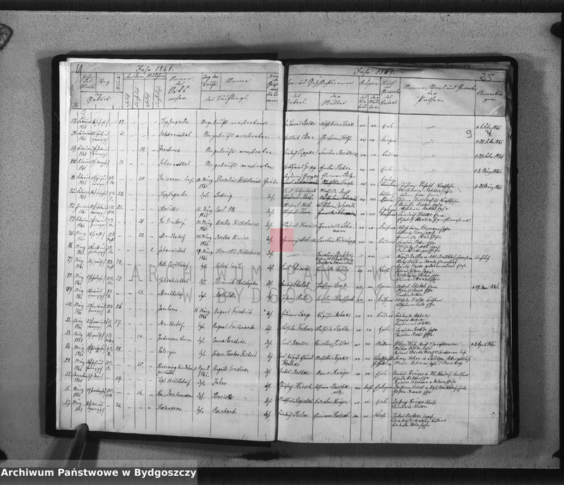 image.from.unit.number "Akta urodzeń, ślubów, zgonów"