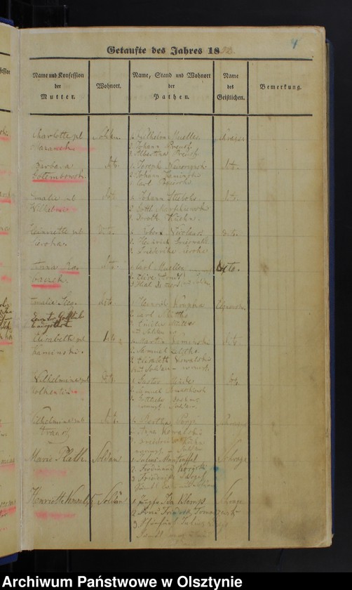 Obraz 6 z jednostki "Taufbuch Soldau-Stadt"