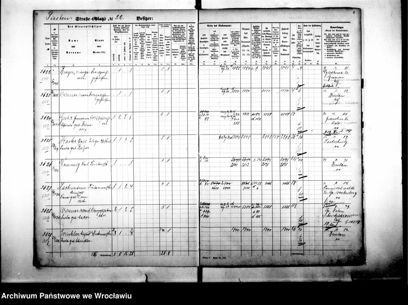 image.from.unit.number "Personalienverzeichnisse"