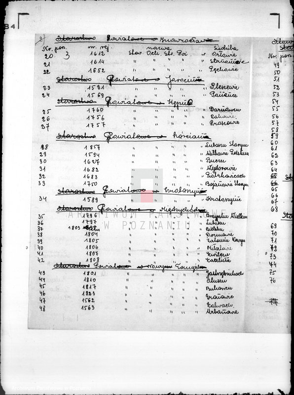 Obraz 7 z jednostki "/Rejestracja stowarzyszeń ochotniczych straży pożarnych/"