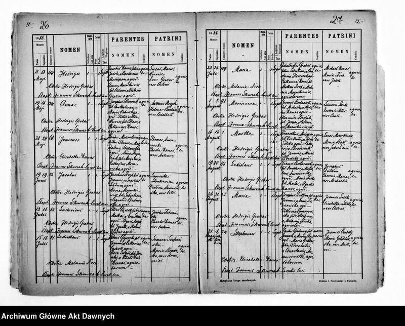 image.from.unit.number "Parafia: Łozowa. Dekanat: Tarnopol. Kopie z ksiąg metrykalnych ur., śl., zg. dla wsi Łozowa, Iwaszkowce, Kurniki, Stechnikowce, Szlachcińce."