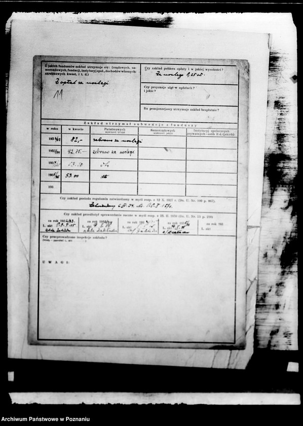 Obraz 16 z jednostki "/Kartoteka zakładów opiekuńczych/ dane z 1933-37"