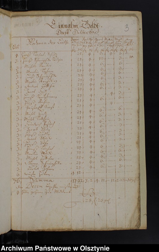 image.from.unit.number "Jahr Rechnung der Silberbachschen Kirchen"