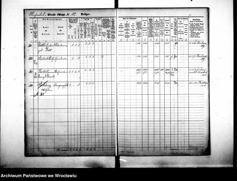 image.from.unit.number "Personenverzeichnisse"