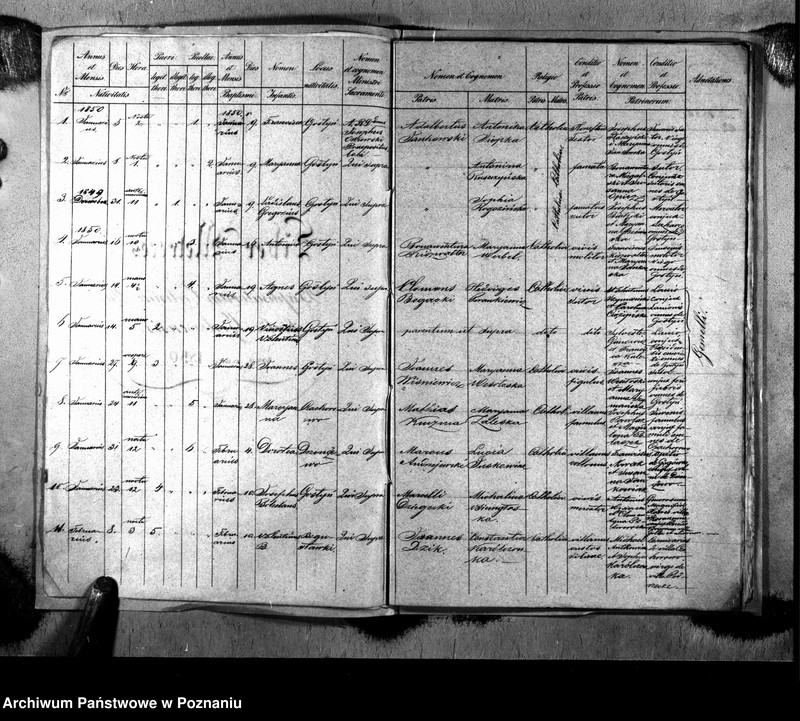 image.from.unit.number "Liber baptisatorum, copulatorum, mortuorum"