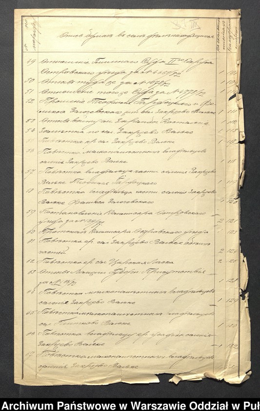 image.from.unit.number "O urządzaniu chłopów byłej rządowej wsi Zakrzewo-Słomy, Zakrzewo Wielkie, wchodzącej w skład prywatnej własności Zakrzewo podlegającej ziemianinem Teofilowi Gardockiemu i Feliksowi Zgliczewskiemu"