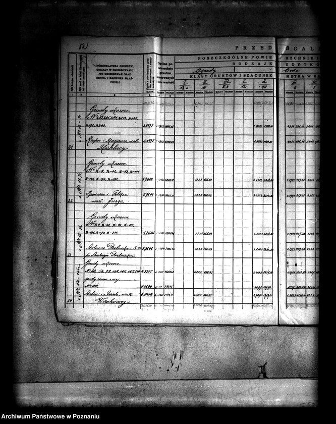 Obraz 15 z jednostki "Szczegółowy rejestr pomiarowo-szacunkowy wsi Spławie powiatu konińskiego przed scaleniem"