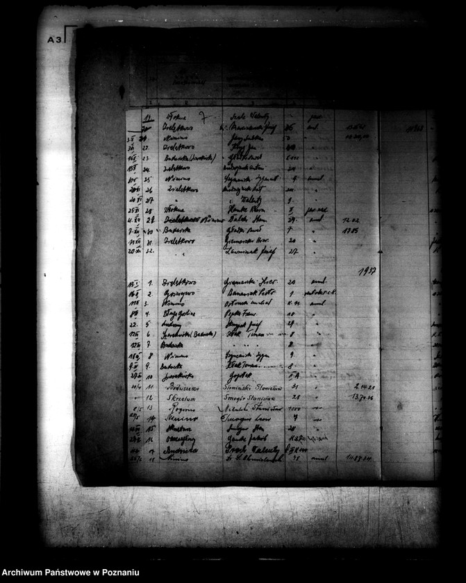 Obraz 11 z jednostki "Ograniczenia w obrocie ziemią. Rejestr spraw obrotu i obciążeń osad i działek utworzonych przy parcelacji obciążonych należności ziemi skarbu państwa"