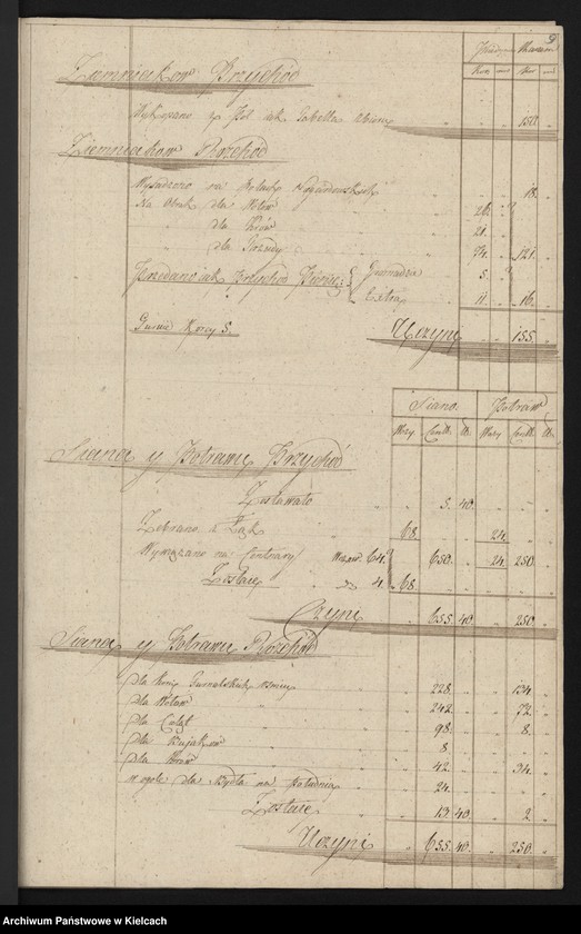 image.from.unit.number "Rachunki roczne dóbr Niegardowa"