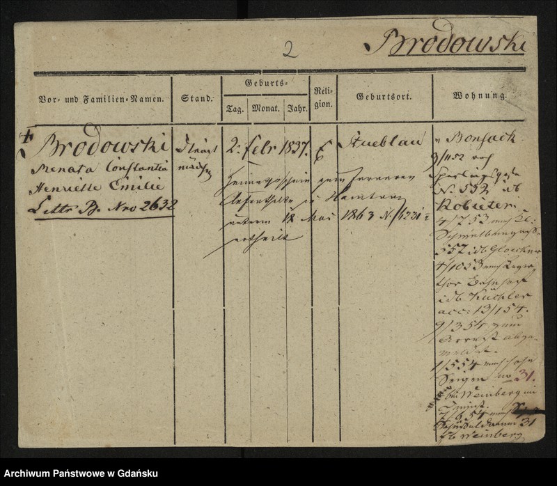 image.from.unit.number "Karty meldunkowe: Brodowska - Broskowsky"
