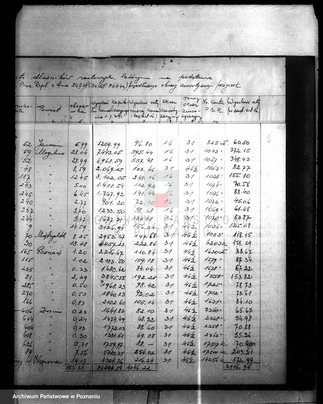 Obraz 6 z jednostki "Rejestr dłużników rentowych, którym na podstawie art. 16 przedłużono okresy amortyzacji pożyczek"