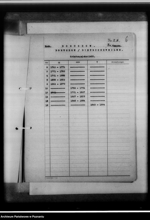 image.from.unit.number "Bücherverzeichnis, Kreissippenamt Kempen [Kępno]"