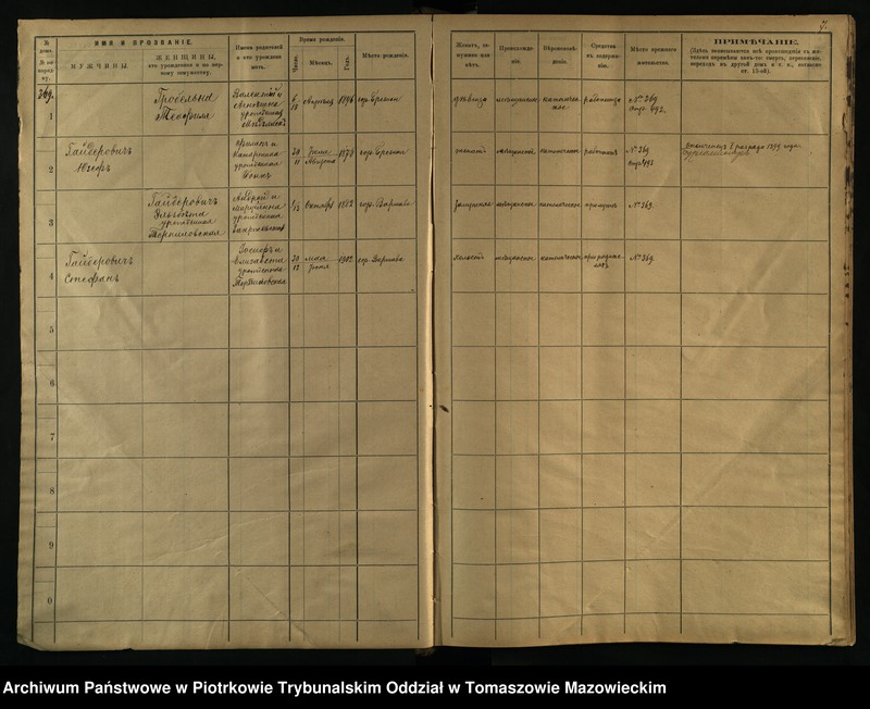 image.from.unit.number "[Księga ludności stałej miasta Brzezin tom VII]"