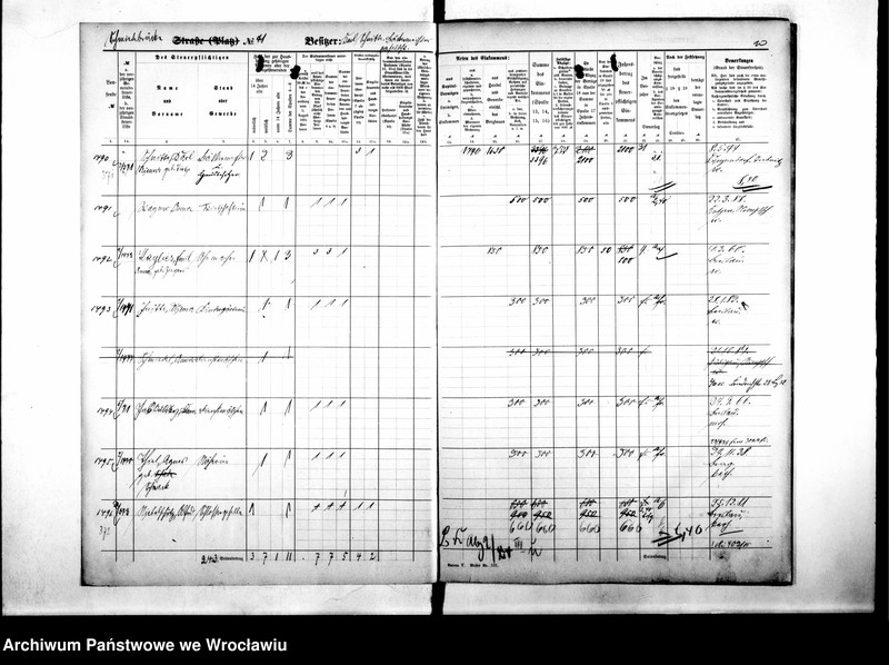 image.from.unit.number "Personenverziechnisse.Personenverziechnisse"