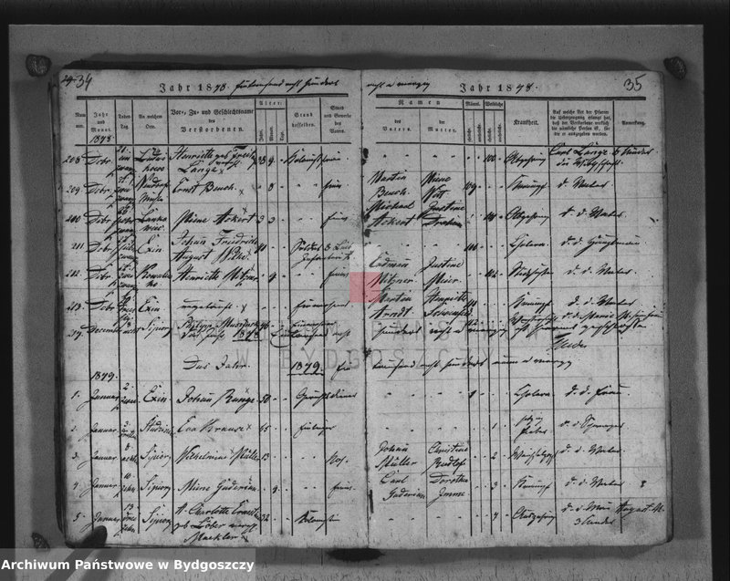 image.from.unit.number "Akta zgonów"