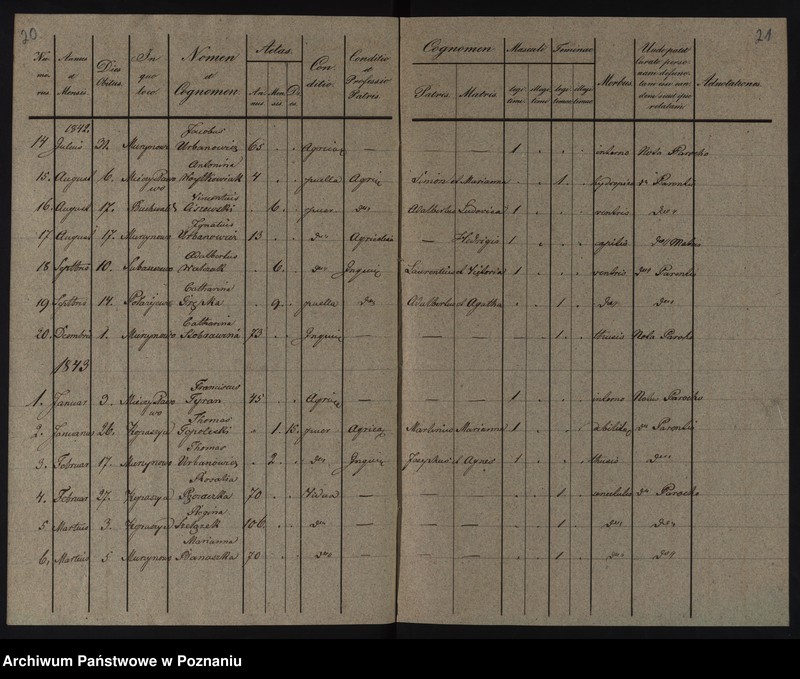 image.from.unit.number "Liber baptisatorum, copulatorum, et mortuorum"