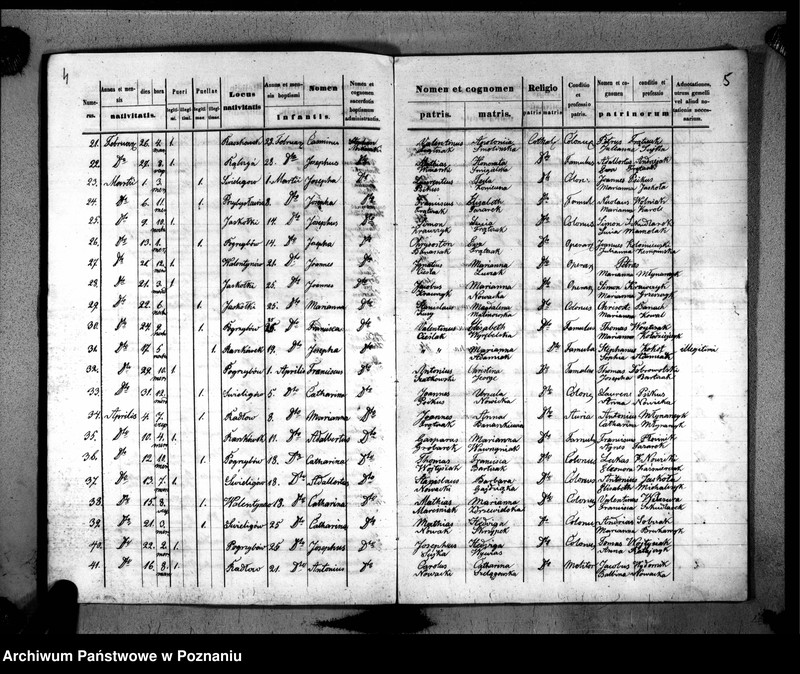 image.from.unit.number "Duplikat urodzonych, zaślubionych, zmarłych"