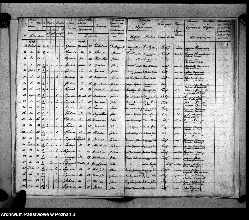Obraz 5 z jednostki "Liber baptisatorum"