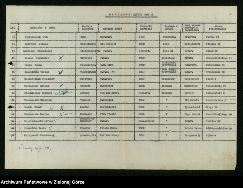 image.from.unit.number "Wykazy członków Komitetów Obwodowych Frontu Narodowego w Zielonej Górze"