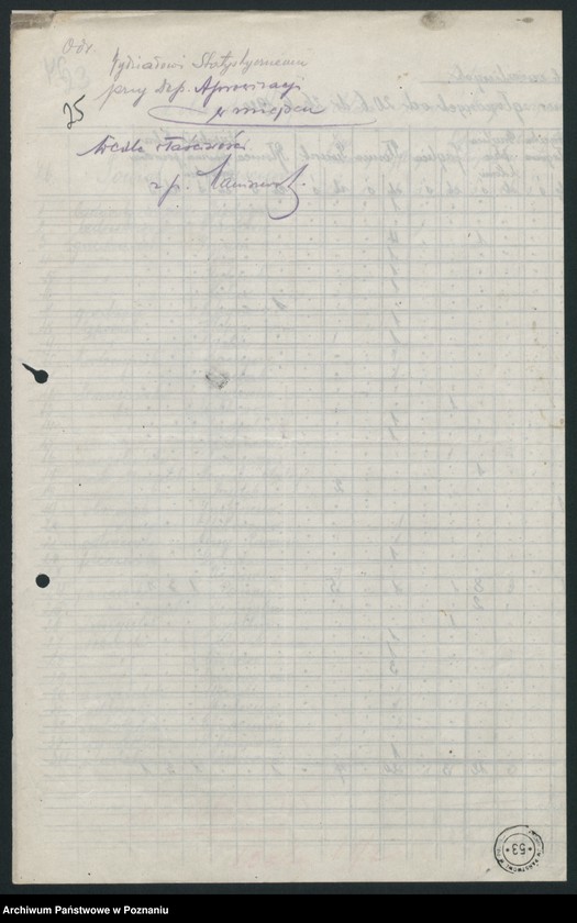 Obraz 19 z jednostki "[Tygodniowe zestawienia chorób zakaźnych z terenu województwa poznańskiego]"