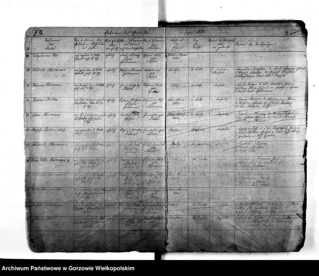 image.from.unit.number "Duplikate der Kirchenbücher von der Parochie Dechsel (Deszczno): Dechsel (Deszczno), Massow (Maszewo), Jakobsfelde (Miłomin), Berkenwerder (Brzozowiec), Borkow (Borek), Gross Zettritz, Klein Zettritz (Ciecierzyce), Ober Alvensleben, Nieder Alvensleben (Krupczyn), Landsberger Bürger Wiesen (Gorzów Wielkopolski-Osiedle Poznańskie)"