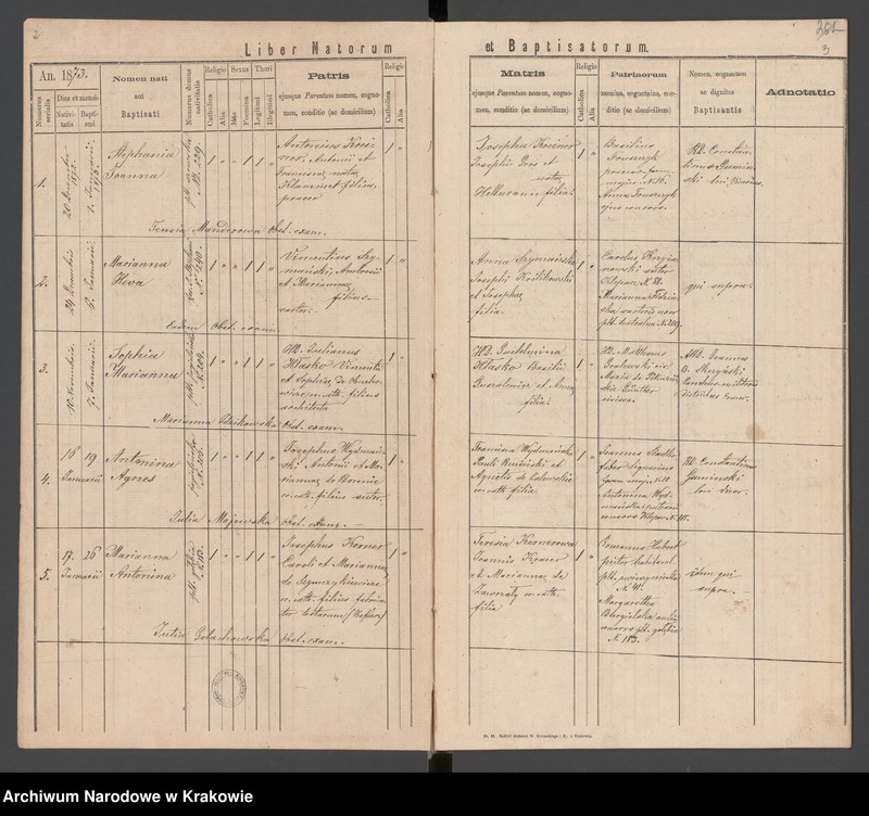 Obraz 5 z jednostki "[Księga urodzeń]"