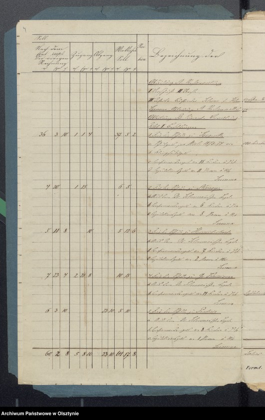 image.from.unit.number "Sorquittensche Schul-Kassen-Rechnung"