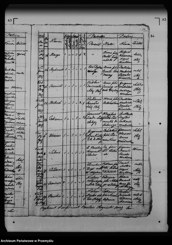 Obraz 18 z jednostki "[Kopie ksiąg metrykalnych parafii Chliple z filią Sadkowice (dekanat Mościska)]"