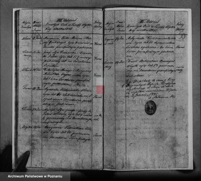 image.from.unit.number "Duplikat urodzonych, zaślubionych i zmarłych"