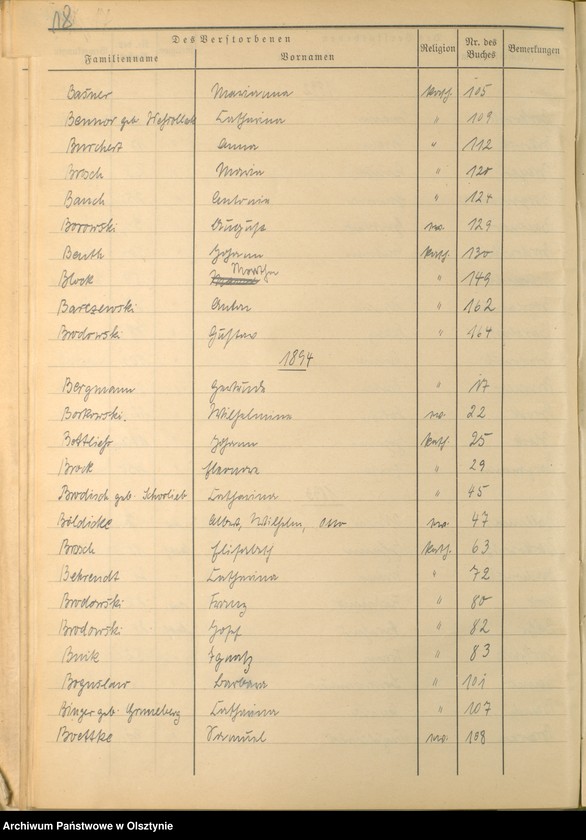 image.from.unit.number "Alphabetisches Namenverzeichnis zum Sterbebuch"