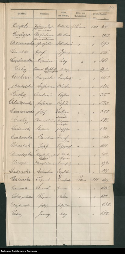 Obraz 13 z jednostki "Spis alfabetyczny małżeństw"