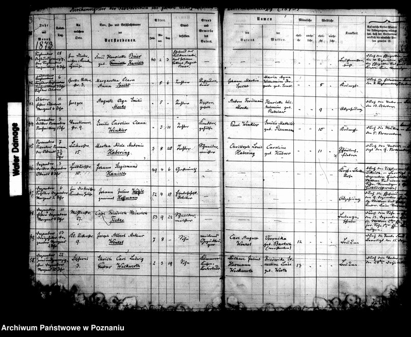 Obraz 7 z jednostki "Kirchenbuch Verstorbenen"